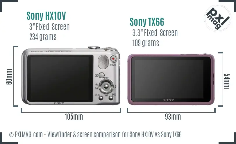 Sony HX10V vs Sony TX66 Screen and Viewfinder comparison