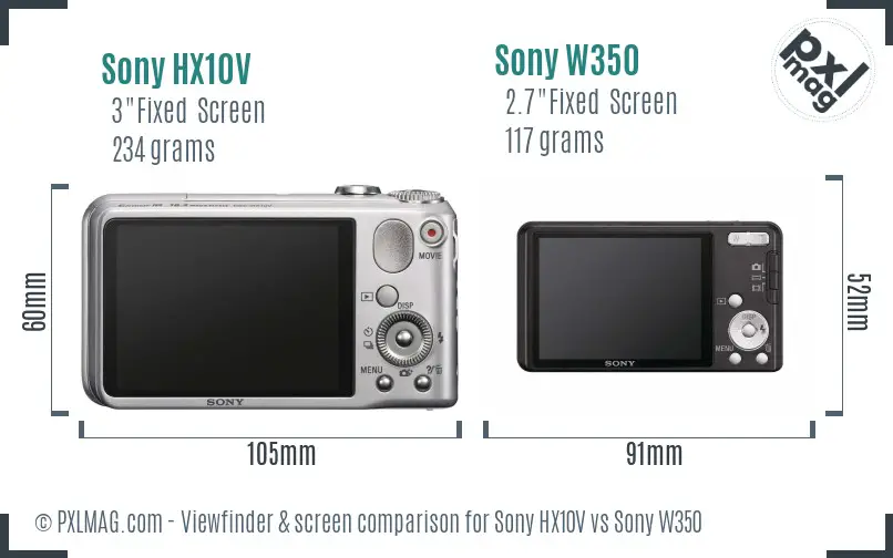 Sony HX10V vs Sony W350 Screen and Viewfinder comparison