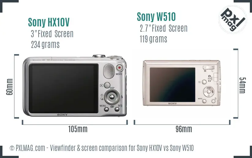 Sony HX10V vs Sony W510 Screen and Viewfinder comparison