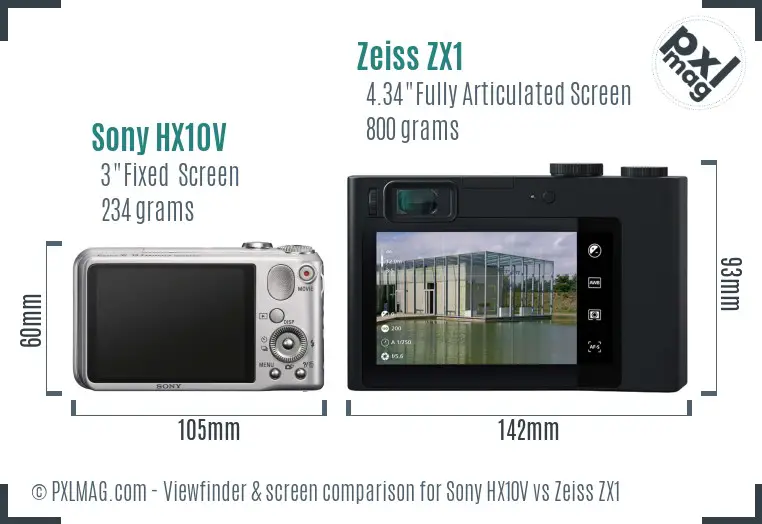 Sony HX10V vs Zeiss ZX1 Screen and Viewfinder comparison