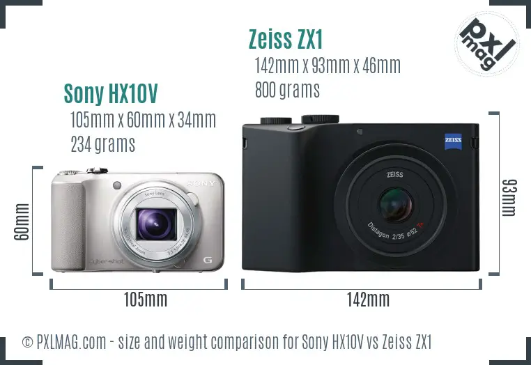 Sony HX10V vs Zeiss ZX1 size comparison