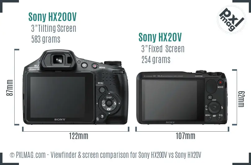 Sony HX200V vs Sony HX20V Screen and Viewfinder comparison