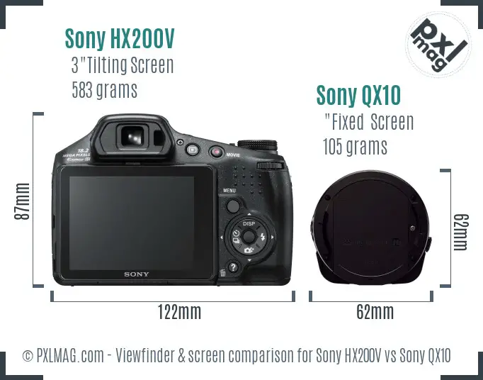 Sony HX200V vs Sony QX10 Screen and Viewfinder comparison