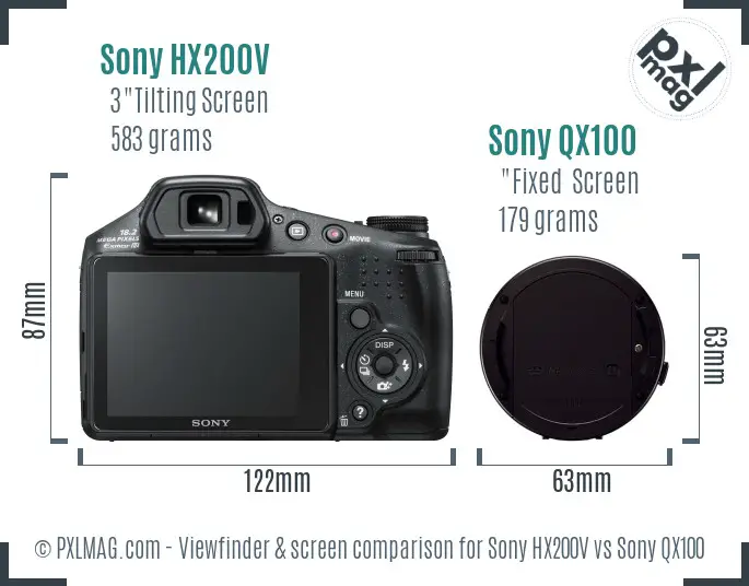 Sony HX200V vs Sony QX100 Screen and Viewfinder comparison
