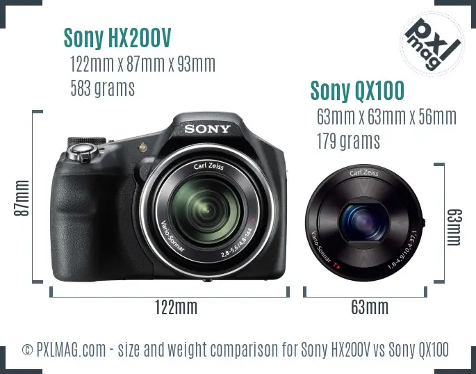 Sony HX200V vs Sony QX100 size comparison
