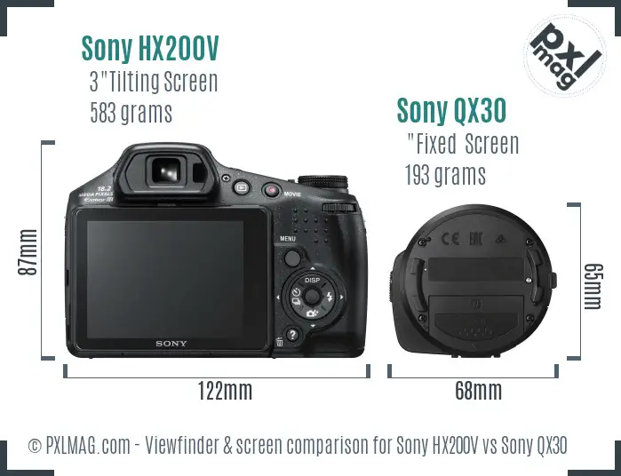 Sony HX200V vs Sony QX30 Screen and Viewfinder comparison