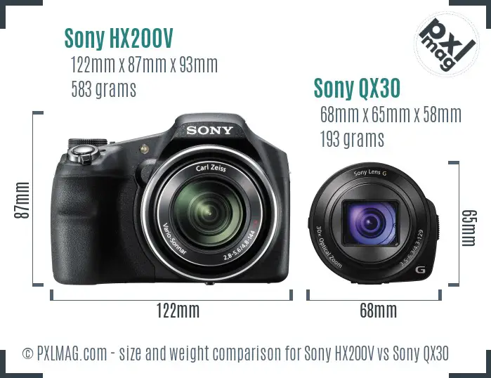 Sony HX200V vs Sony QX30 size comparison