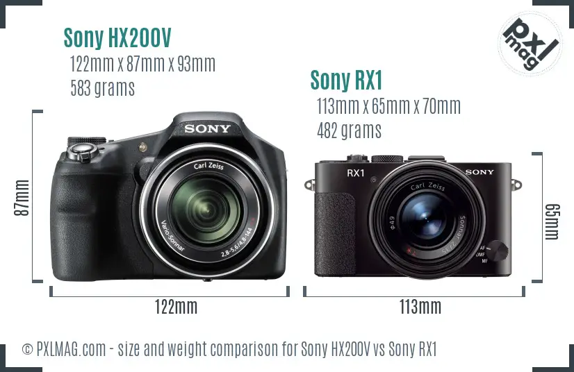 Sony HX200V vs Sony RX1 size comparison
