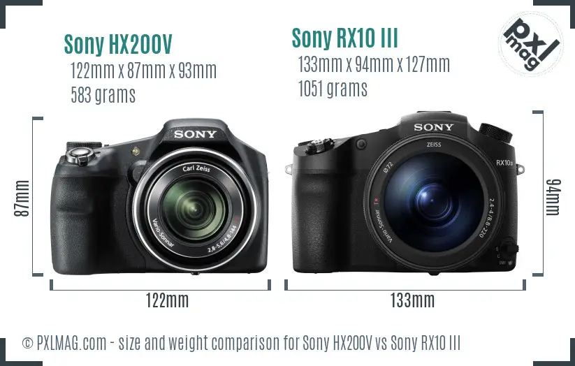 Sony HX200V vs Sony RX10 III size comparison