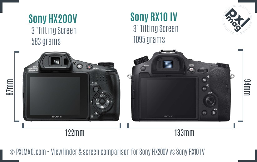 Sony HX200V vs Sony RX10 IV Screen and Viewfinder comparison