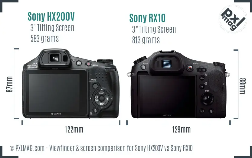 Sony HX200V vs Sony RX10 Screen and Viewfinder comparison