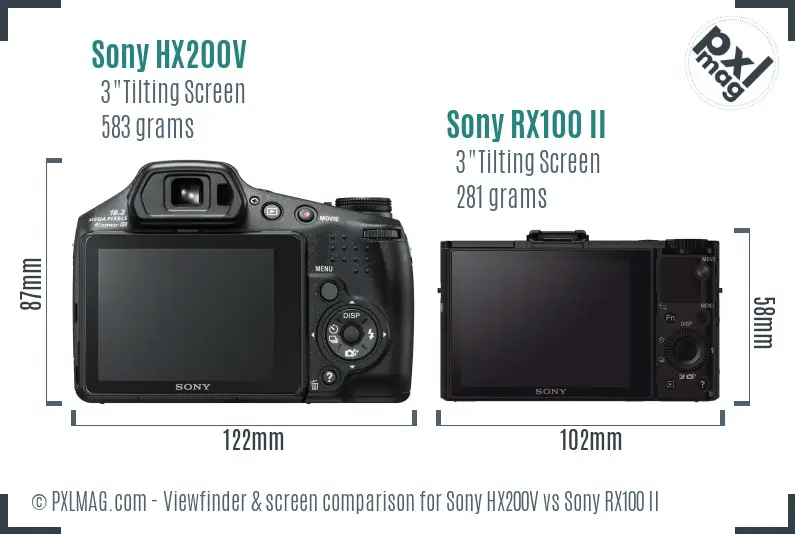 Sony HX200V vs Sony RX100 II Screen and Viewfinder comparison