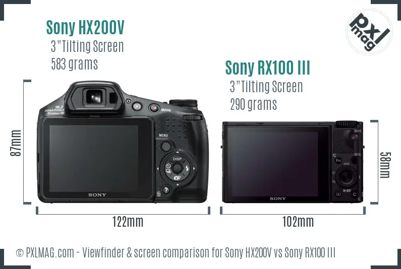Sony HX200V vs Sony RX100 III Screen and Viewfinder comparison
