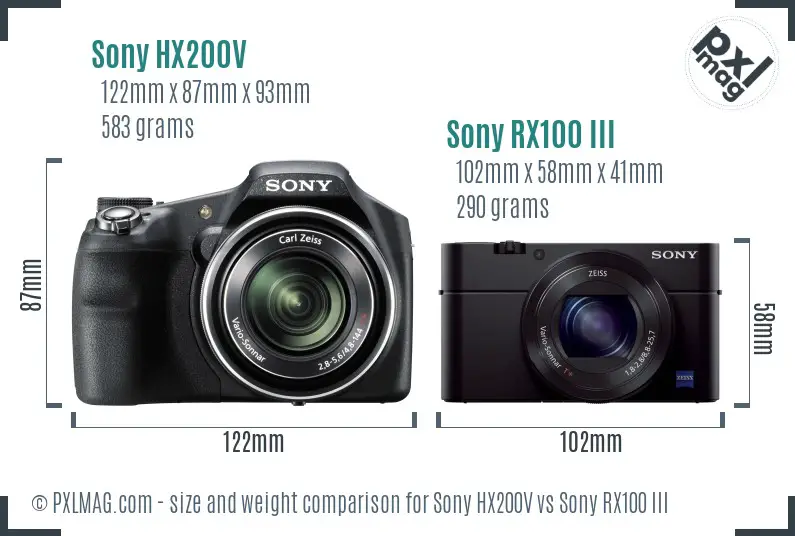 Sony HX200V vs Sony RX100 III size comparison