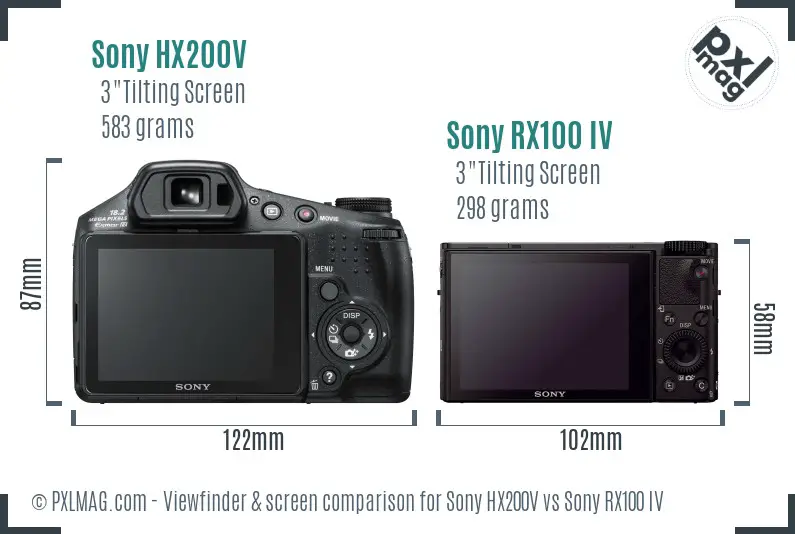 Sony HX200V vs Sony RX100 IV Screen and Viewfinder comparison