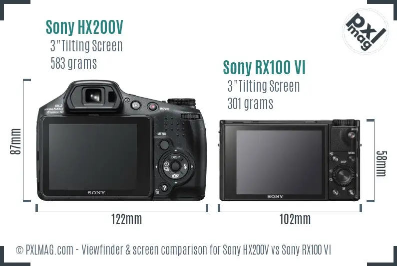 Sony HX200V vs Sony RX100 VI Screen and Viewfinder comparison
