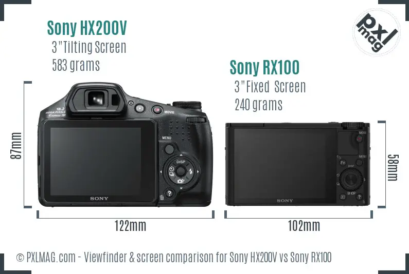 Sony HX200V vs Sony RX100 Screen and Viewfinder comparison