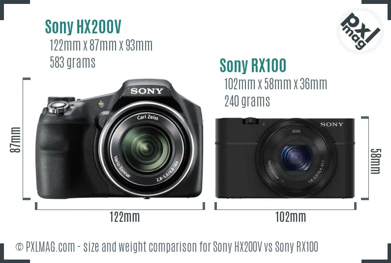 Sony HX200V vs Sony RX100 size comparison