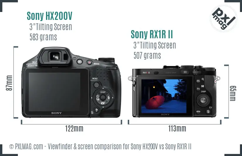 Sony HX200V vs Sony RX1R II Screen and Viewfinder comparison