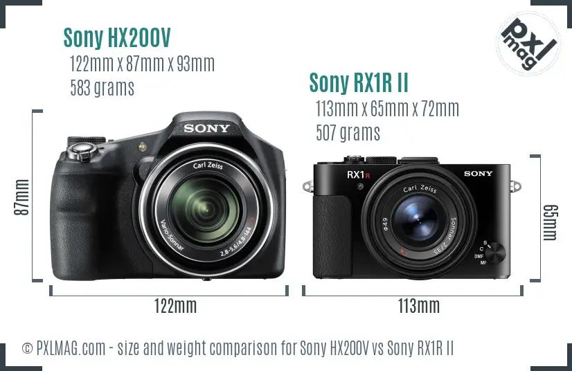 Sony HX200V vs Sony RX1R II size comparison