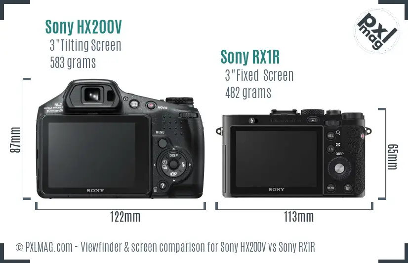 Sony HX200V vs Sony RX1R Screen and Viewfinder comparison