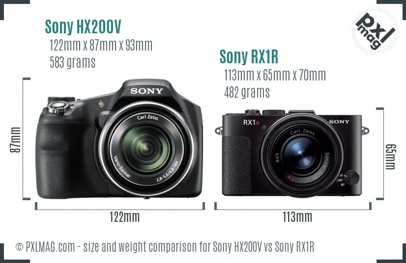 Sony HX200V vs Sony RX1R size comparison