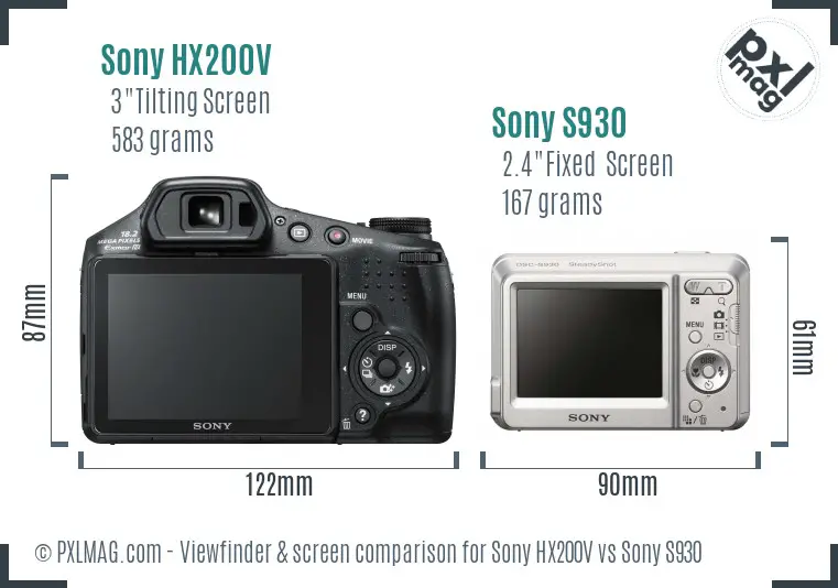 Sony HX200V vs Sony S930 Screen and Viewfinder comparison