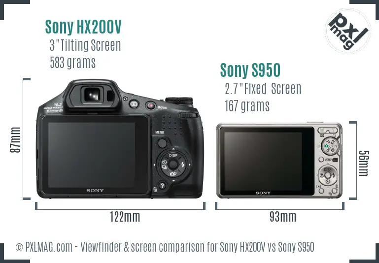 Sony HX200V vs Sony S950 Screen and Viewfinder comparison