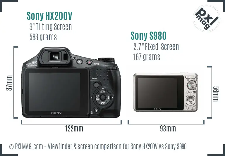 Sony HX200V vs Sony S980 Screen and Viewfinder comparison