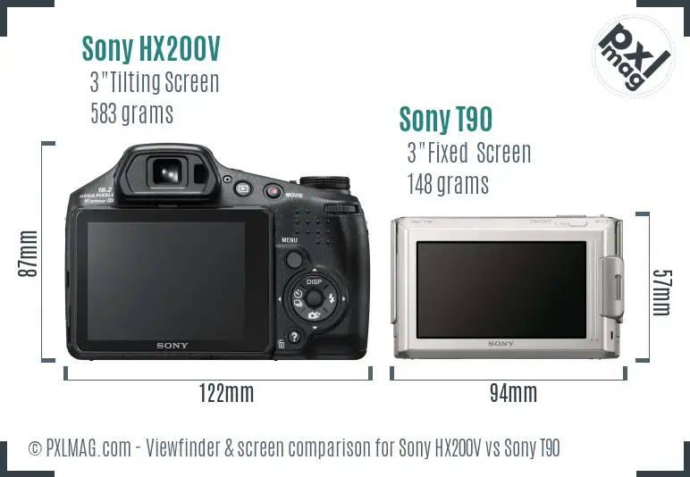 Sony HX200V vs Sony T90 Screen and Viewfinder comparison