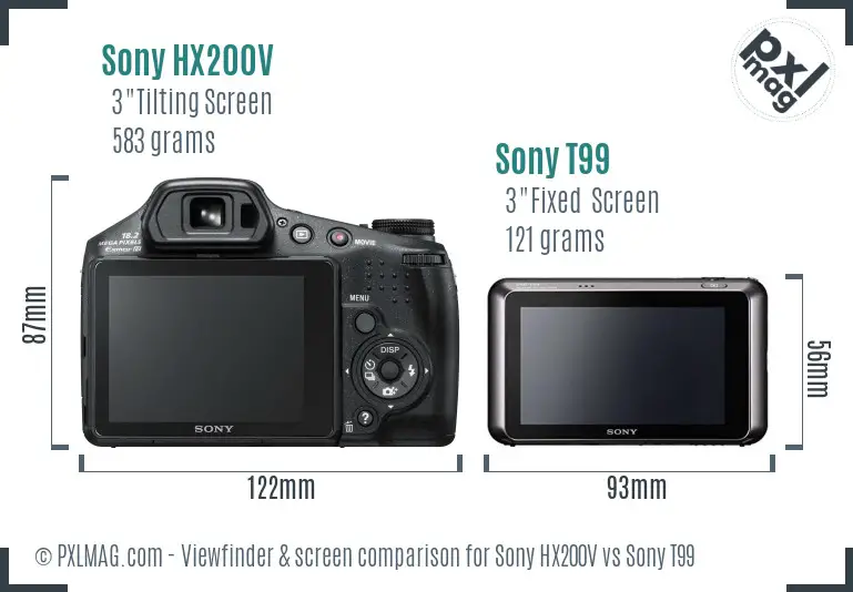 Sony HX200V vs Sony T99 Screen and Viewfinder comparison