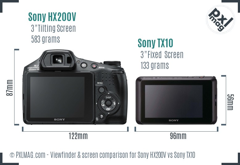 Sony HX200V vs Sony TX10 Screen and Viewfinder comparison