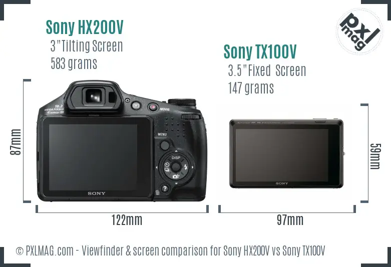 Sony HX200V vs Sony TX100V Screen and Viewfinder comparison