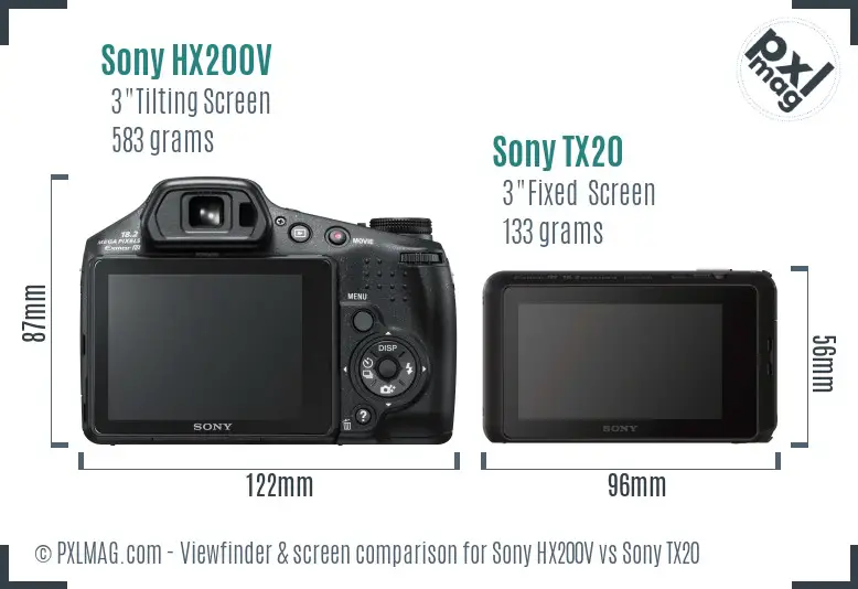 Sony HX200V vs Sony TX20 Screen and Viewfinder comparison