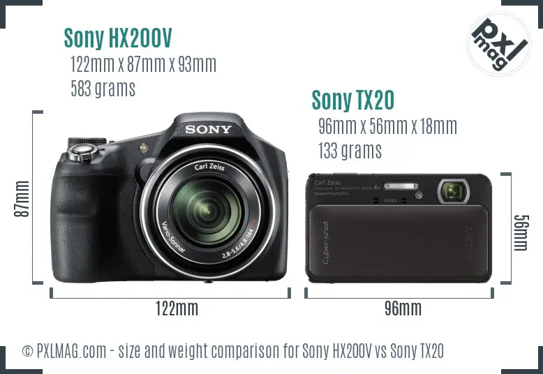 Sony HX200V vs Sony TX20 size comparison