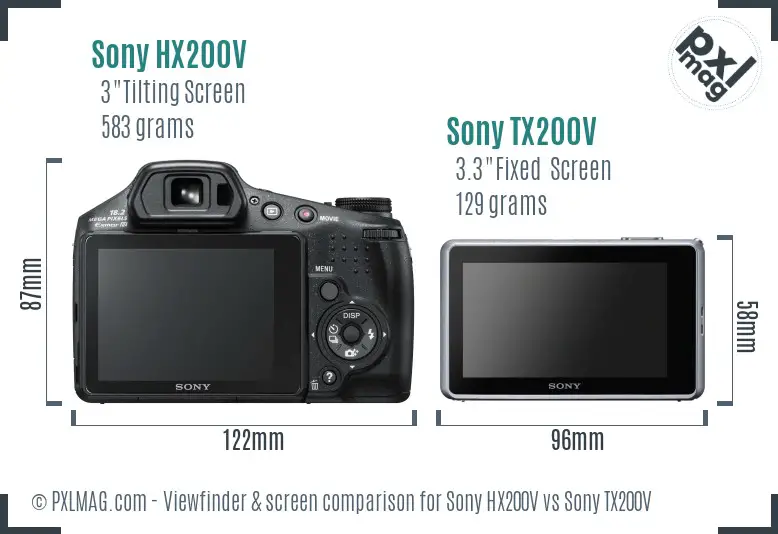 Sony HX200V vs Sony TX200V Screen and Viewfinder comparison