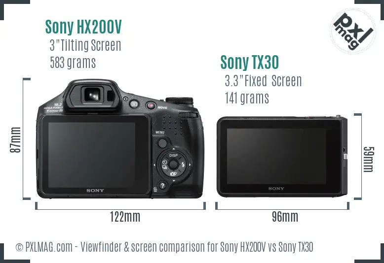 Sony HX200V vs Sony TX30 Screen and Viewfinder comparison