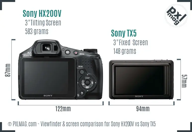 Sony HX200V vs Sony TX5 Screen and Viewfinder comparison