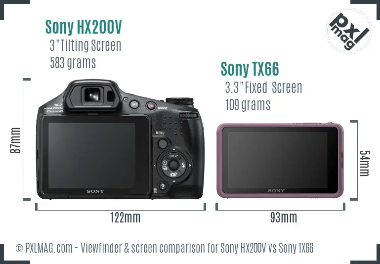 Sony HX200V vs Sony TX66 Screen and Viewfinder comparison
