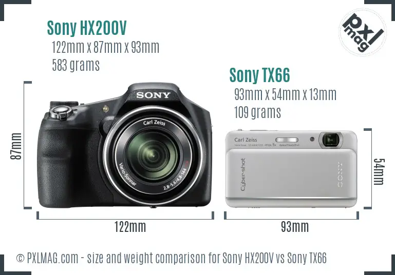Sony HX200V vs Sony TX66 size comparison