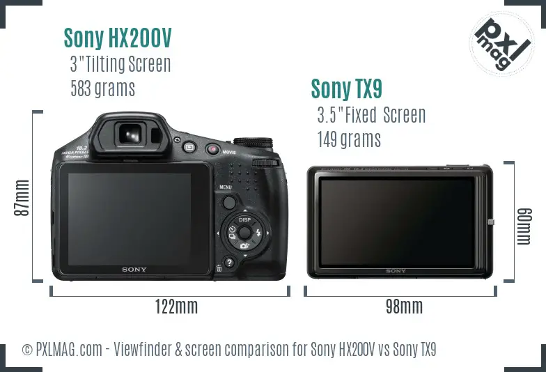 Sony HX200V vs Sony TX9 Screen and Viewfinder comparison