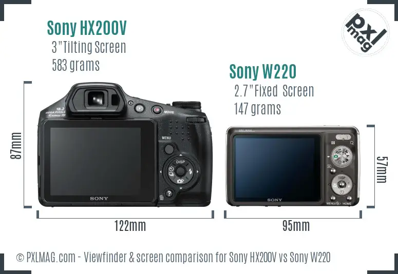 Sony HX200V vs Sony W220 Screen and Viewfinder comparison