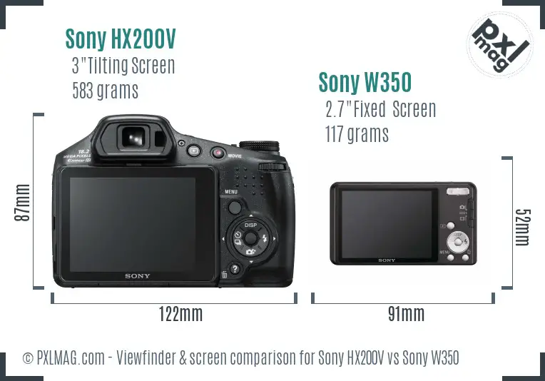 Sony HX200V vs Sony W350 Screen and Viewfinder comparison