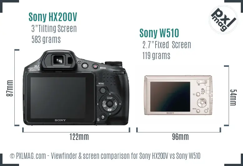 Sony HX200V vs Sony W510 Screen and Viewfinder comparison