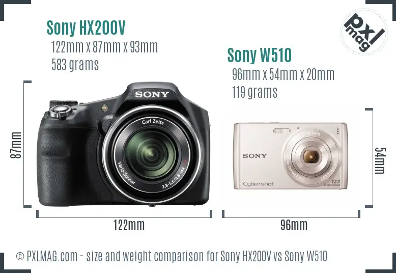 Sony HX200V vs Sony W510 size comparison
