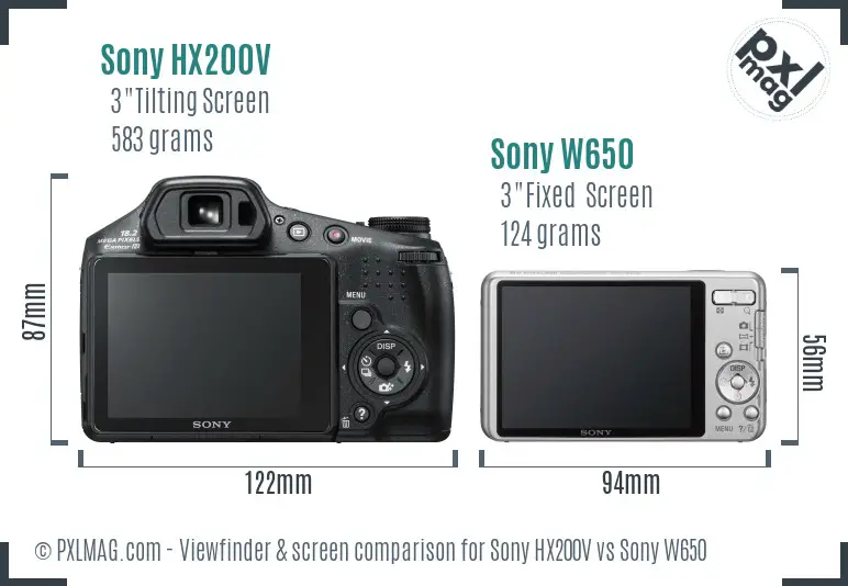 Sony HX200V vs Sony W650 Screen and Viewfinder comparison