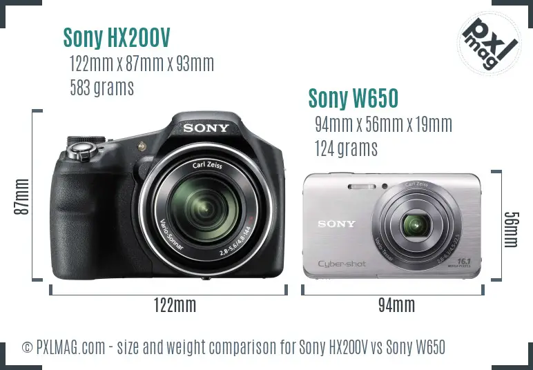 Sony HX200V vs Sony W650 size comparison