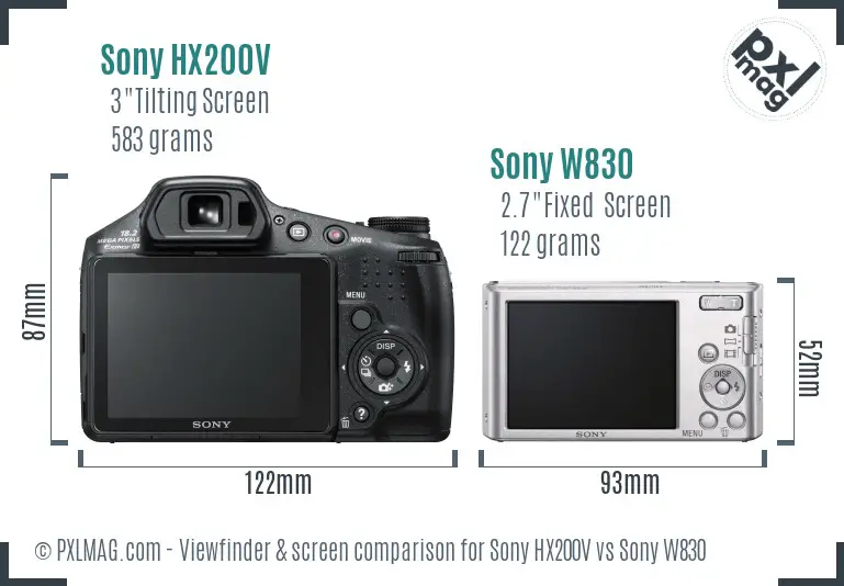 Sony HX200V vs Sony W830 Screen and Viewfinder comparison