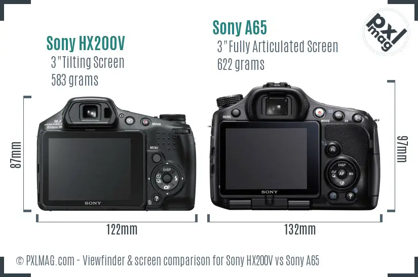 Sony HX200V vs Sony A65 Screen and Viewfinder comparison