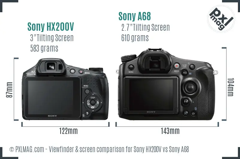 Sony HX200V vs Sony A68 Screen and Viewfinder comparison
